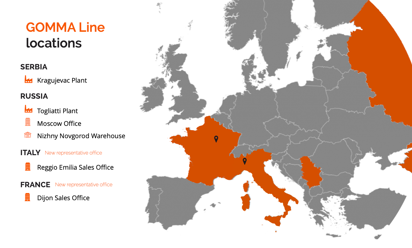 Nova prodajna predstavništva GOMMA Line u Italiji i Francuskoj